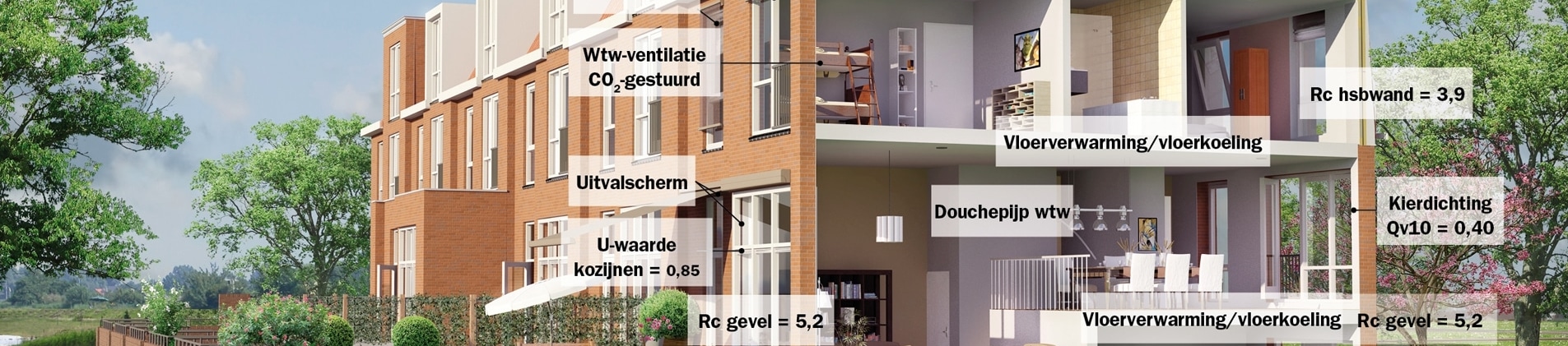 Header_-_Woningbouw
