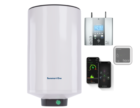 Sunsmart One